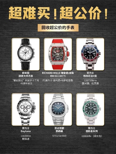 顶级高仿手表:价格亲民却与正品无异你敢尝试吗? 价格亲民 与正品 手表 高仿 手表资讯 第1张 顶级高仿手表:价格亲民却与正品无异你敢尝试吗? 价格亲民 与正品 手表 高仿 手表资讯 第1张