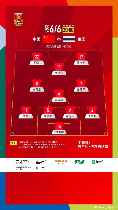 国足VS泰国,谁能携手晋级2026世界杯? 国足VS泰国,谁能携手晋级2026世界杯?