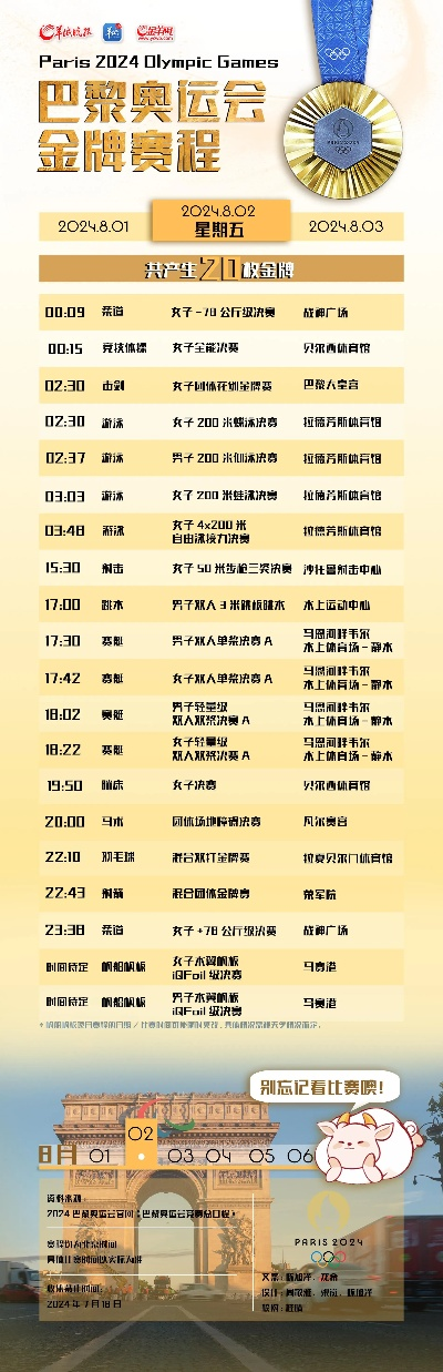 奥运会赛程表:全球体育盛宴的精彩时刻 奥运会赛程表:全球体育盛宴的精彩时刻