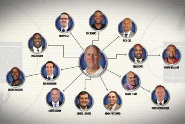 独家揭秘:NBA东部高管名单背后的权力游戏与人性挣扎 独家揭秘:NBA东部高管名单背后的权力游戏与人性挣扎