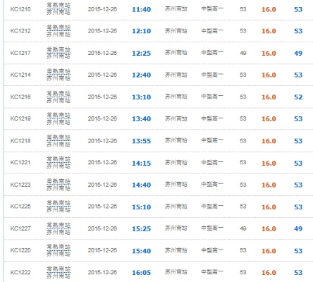 苏州到常熟多少车费 苏州到常熟多少车费