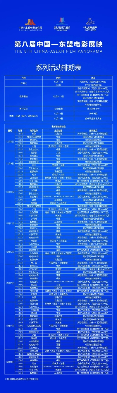 【南宁今日影讯】2025年6月21日南宁影城上映哪些电影 【南宁今日影讯】2025年6月21日南宁影城上映哪些电影