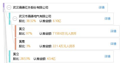 武汉市高德公司怎么样啊 武汉市高德公司怎么样啊
